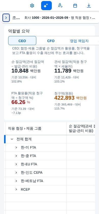 390px 표 390px 표
