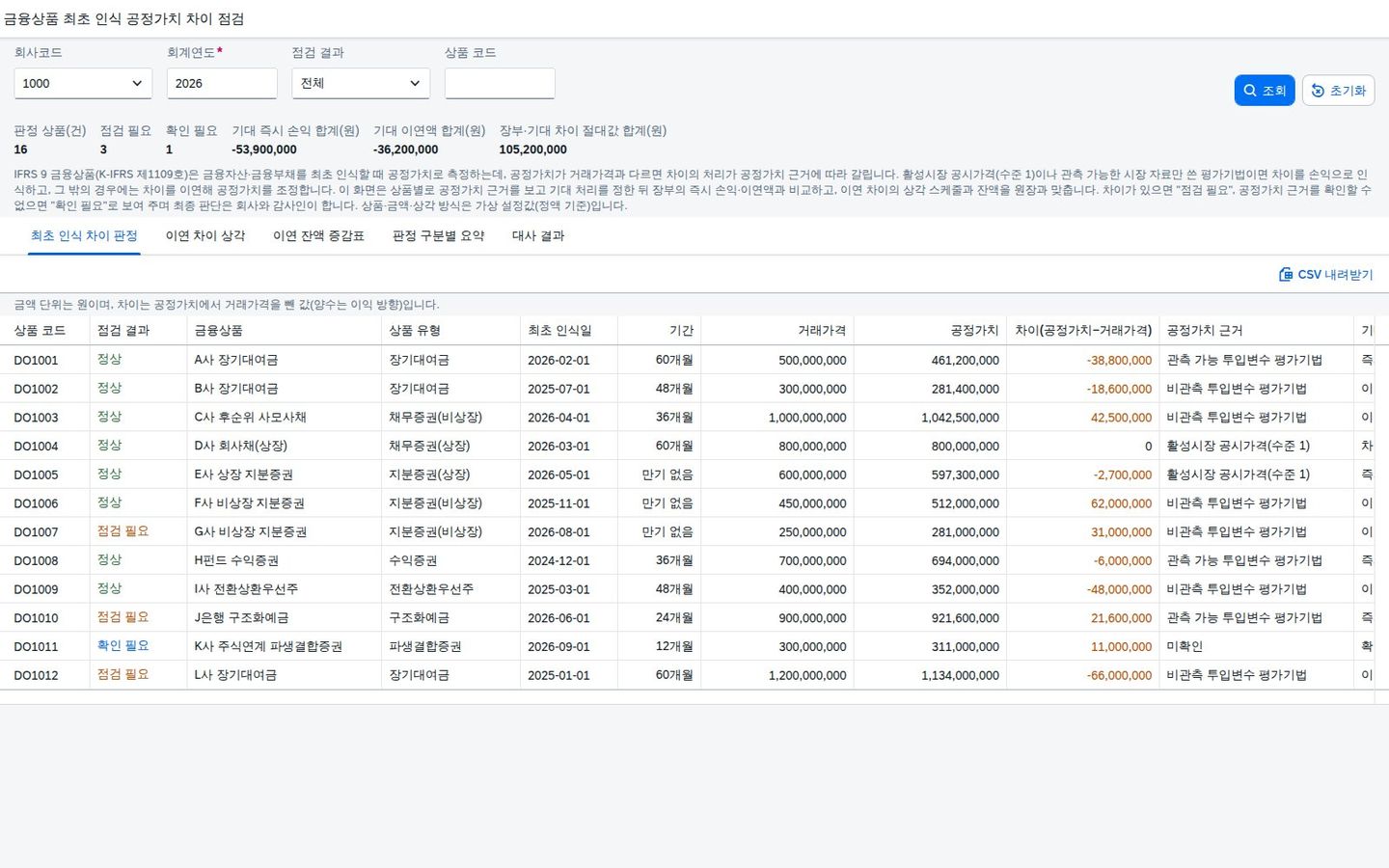 조회조건·요약·최초 인식 차이 판정