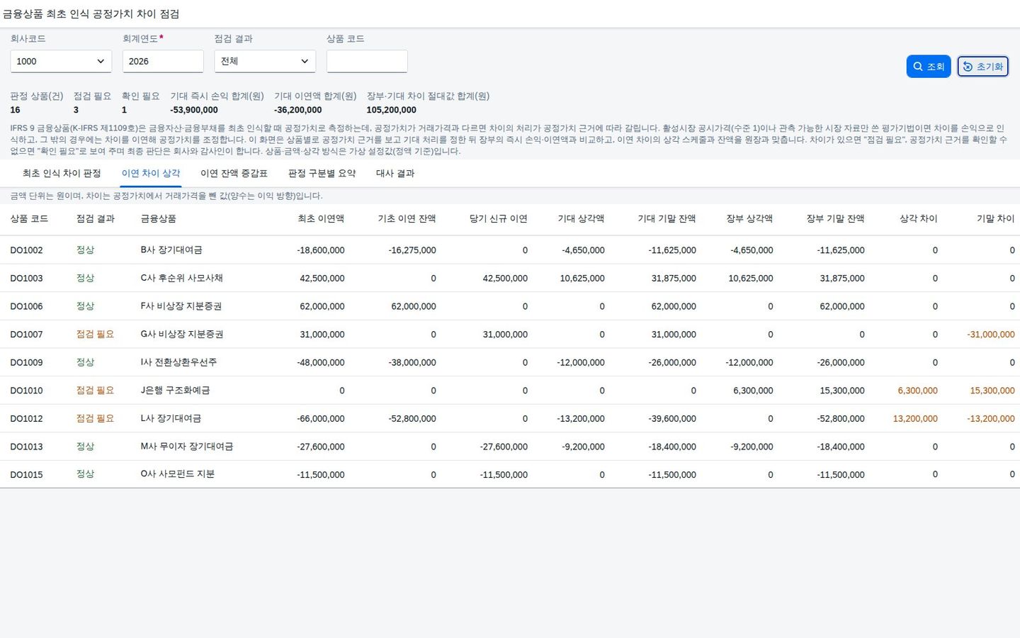 이연 차이 상각 탭
