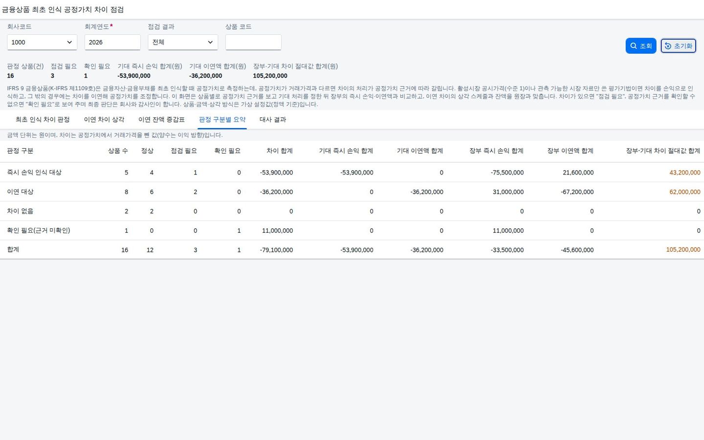 판정 구분별 요약 탭