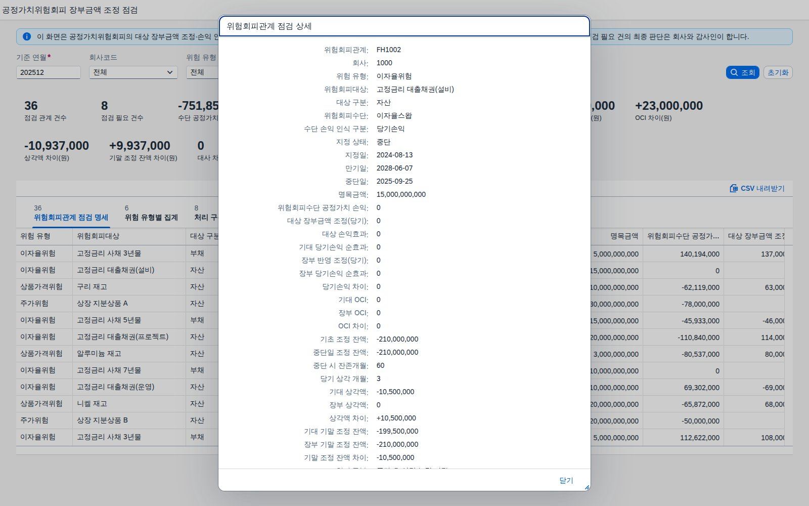 위험회피관계 상세 팝업 위험회피관계 상세 팝업