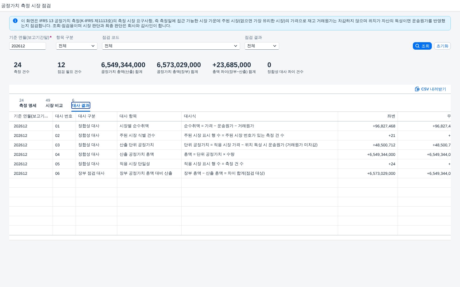 대사 결과 탭 대사 결과 탭