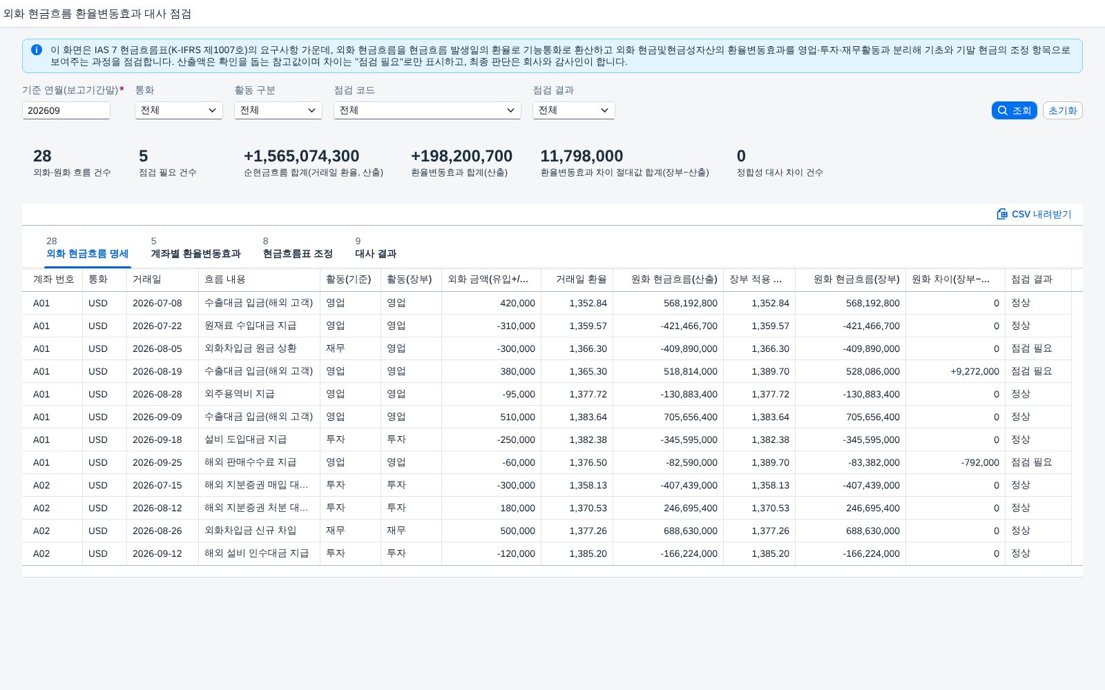 조회조건 · KPI · 외화 현금흐름 명세 조회조건 · KPI · 외화 현금흐름 명세