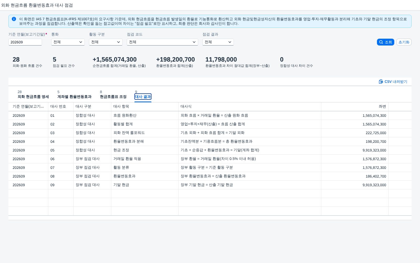 대사 결과 대사 결과