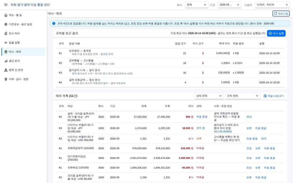 대사 — 규칙별 최근 결과 대사 — 규칙별 최근 결과