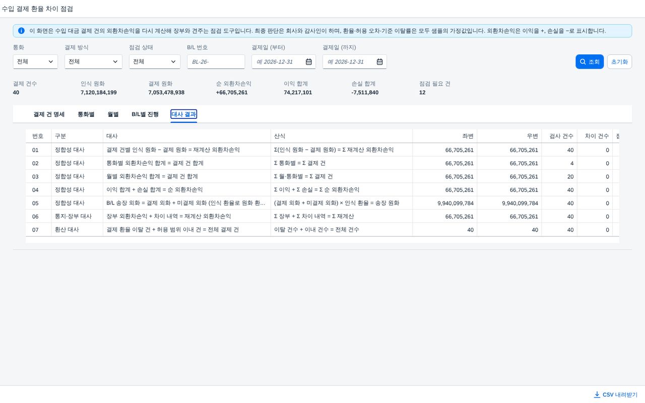대사 결과 — 일곱 가지 대사식 대사 결과 — 일곱 가지 대사식