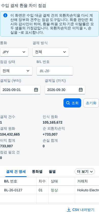 좁은 화면 좁은 화면