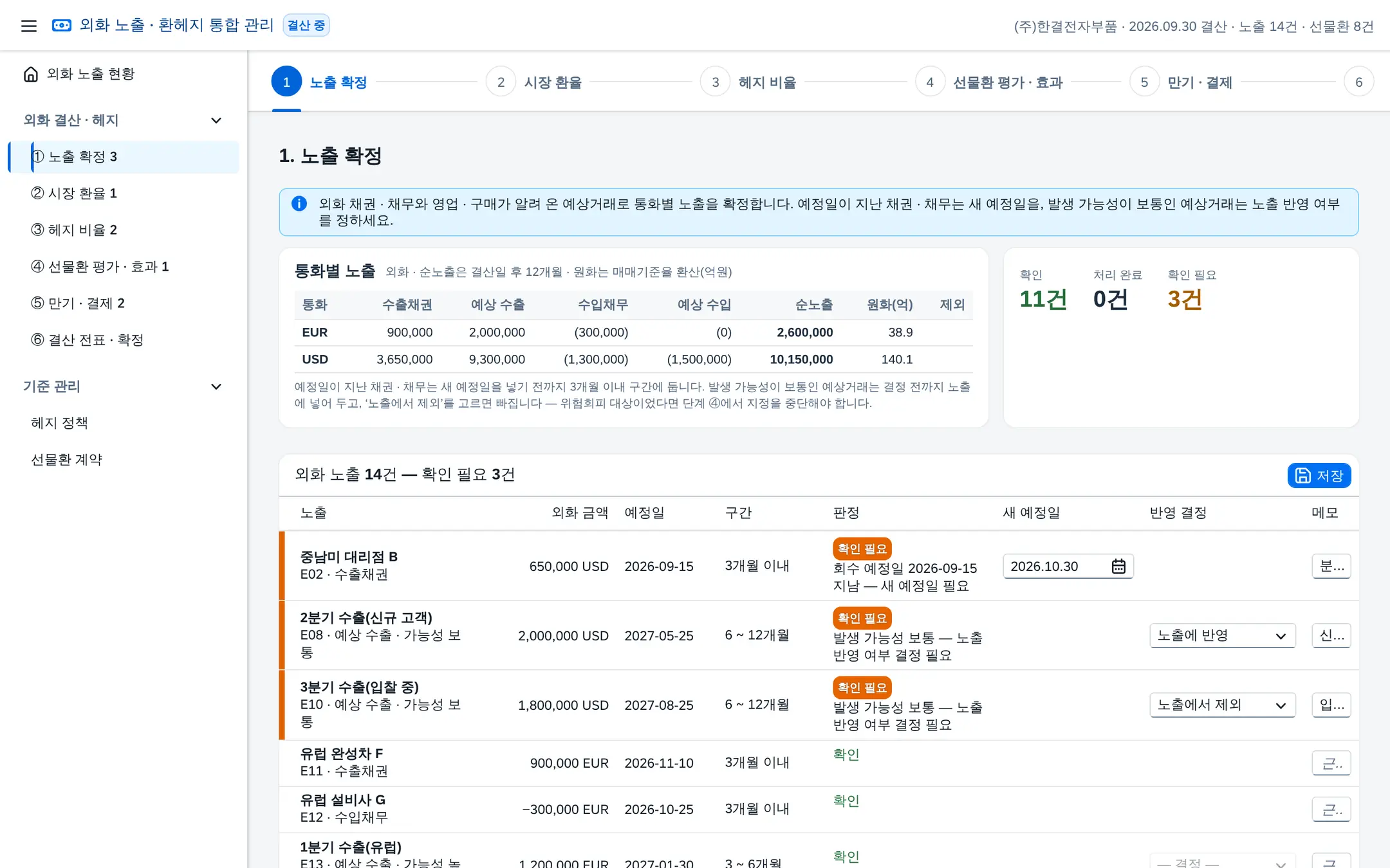 단계 ① 새 예정일 · 반영 결정