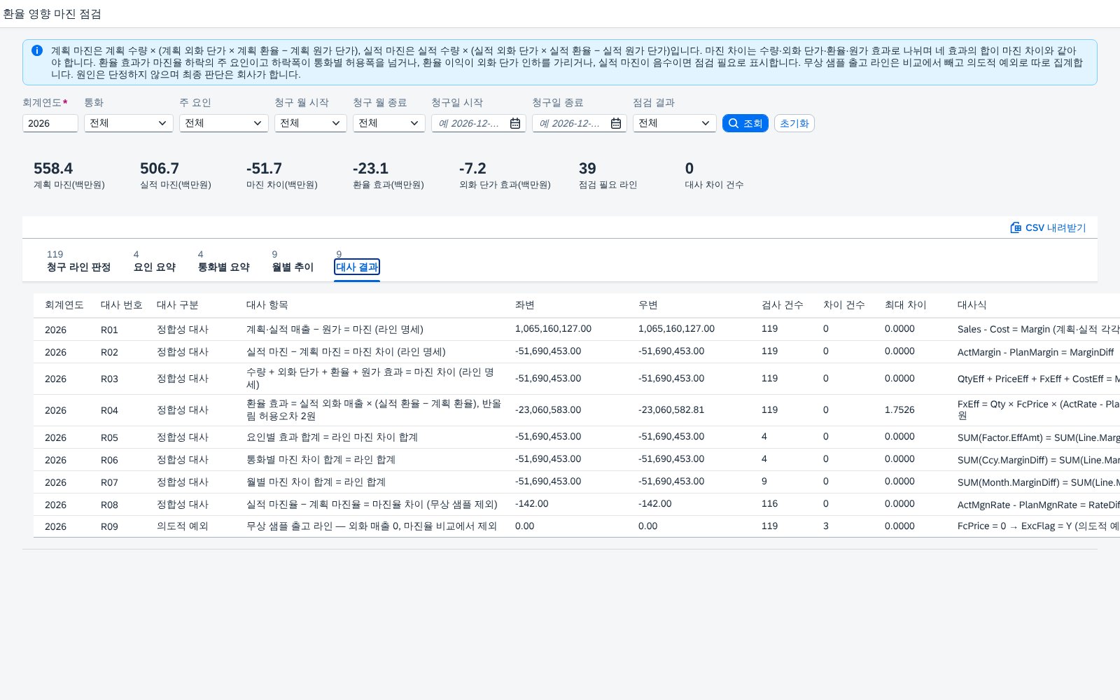대사 결과 — 정합성 8식과 의도적 예외 대사 결과 — 정합성 8식과 의도적 예외