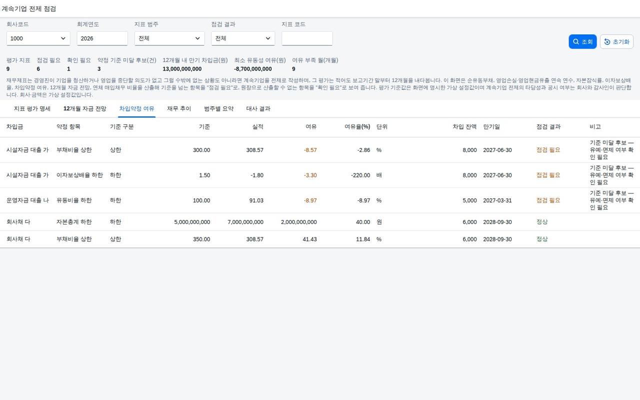차입약정 여유 탭