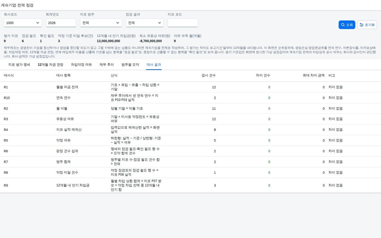 대사 결과 탭