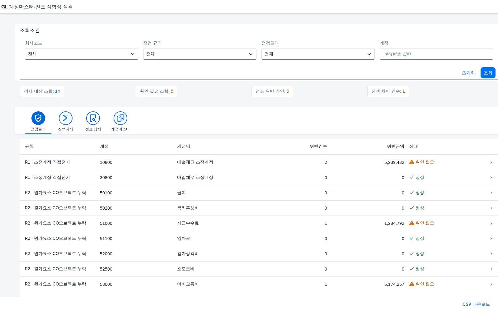 조회조건과 KPI 요약, 점검결과 탭의 규칙별 계정 명세