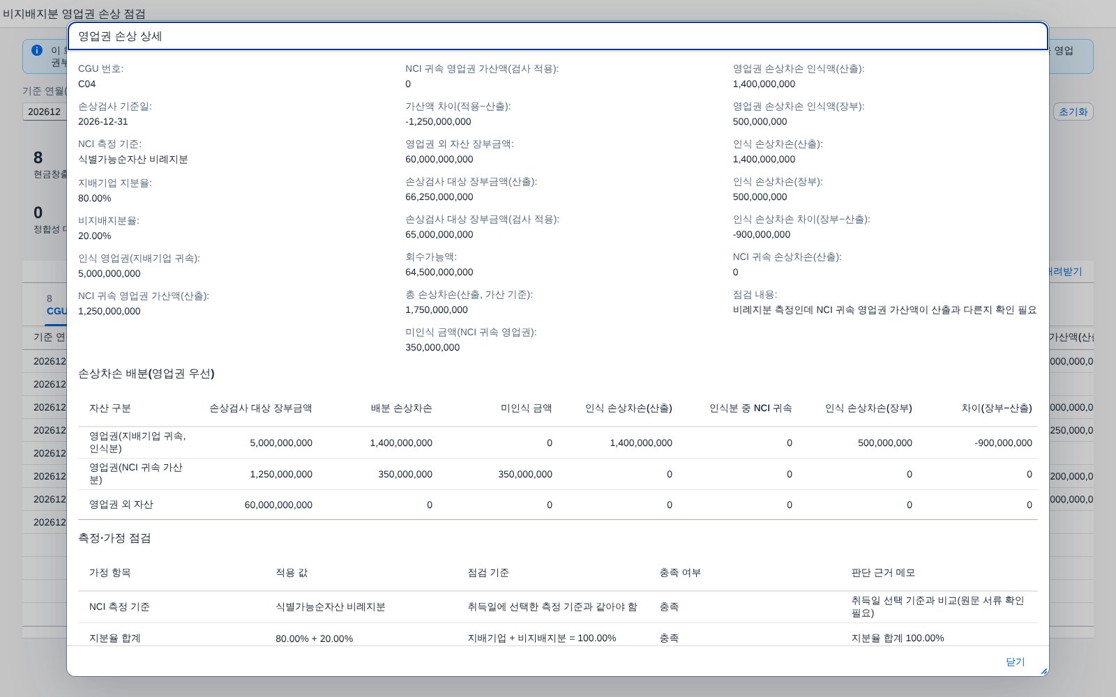 영업권 손상 상세 팝업 영업권 손상 상세 팝업