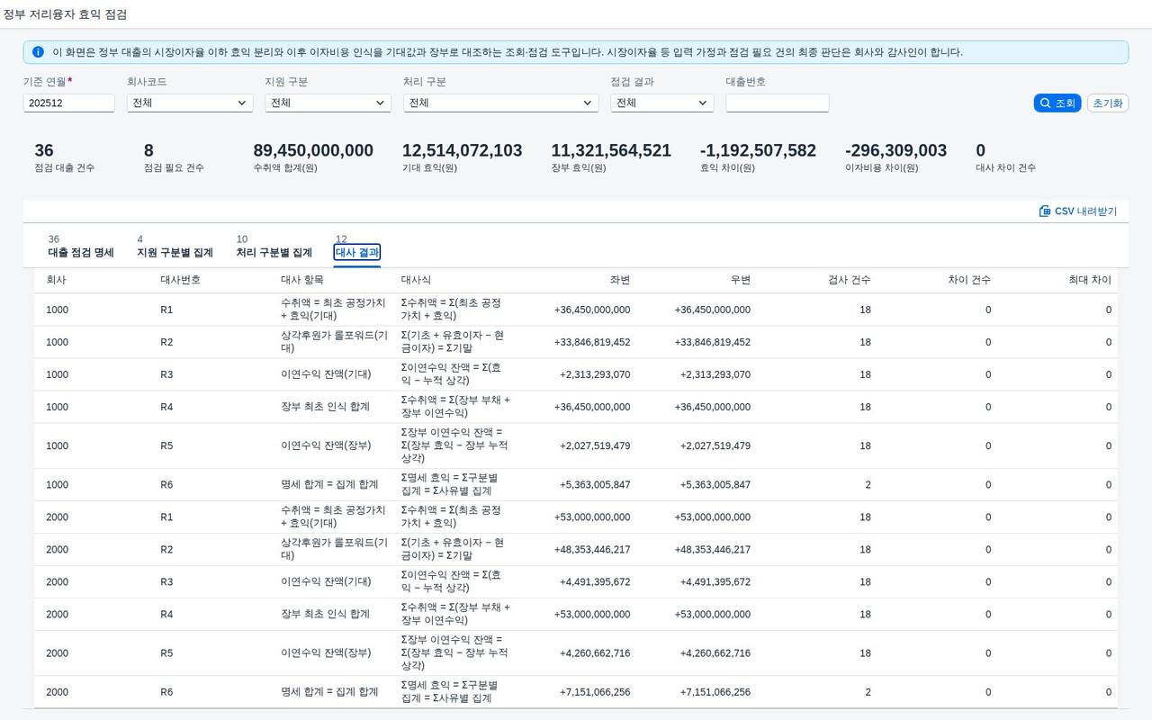 대사 결과 대사 결과
