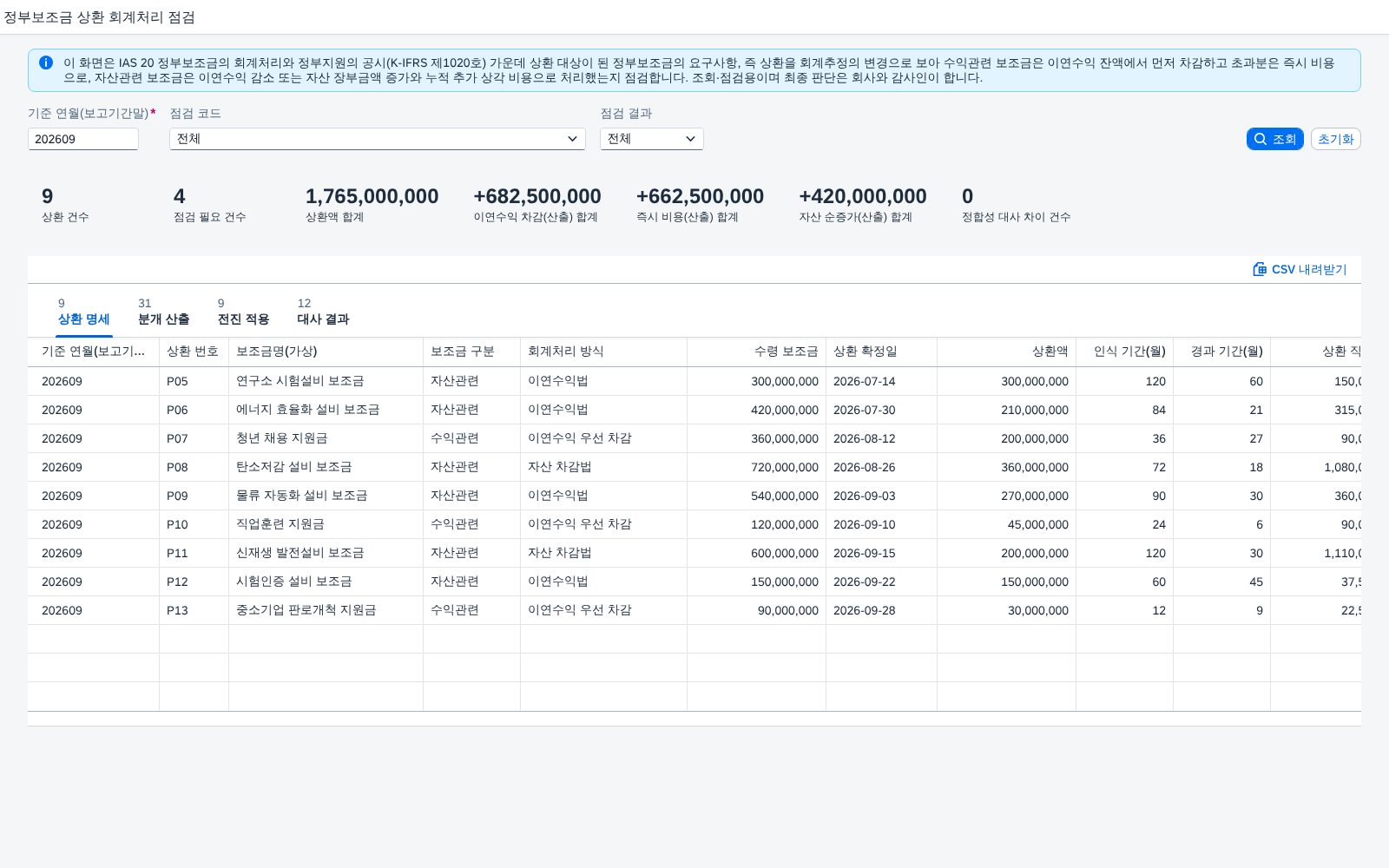 조회조건 · 요약 지표 · 상환 명세 조회조건 · 요약 지표 · 상환 명세