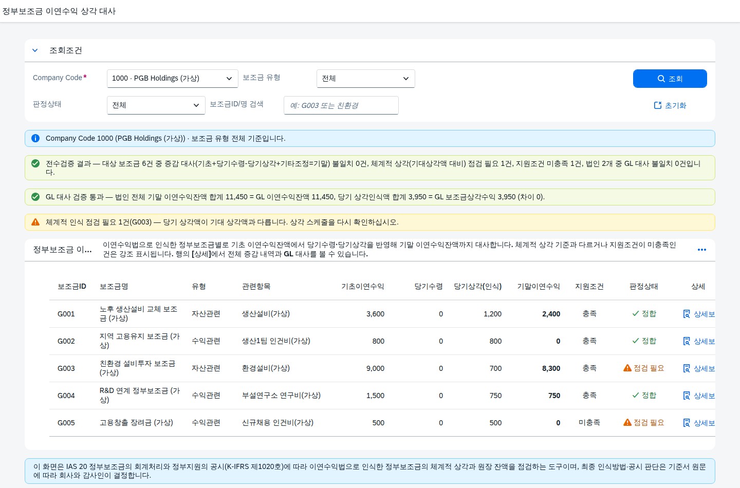 정부보조금 이연수익 증감 메인 화면