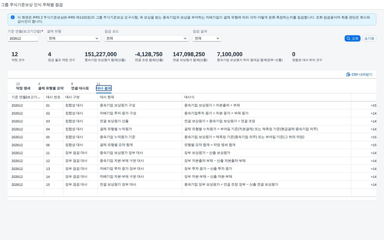 대사 결과 대사 결과