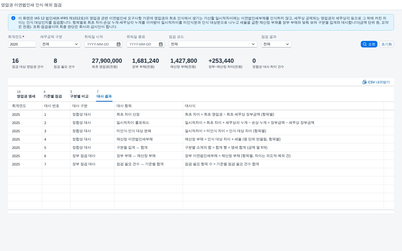 대사 결과 대사 결과