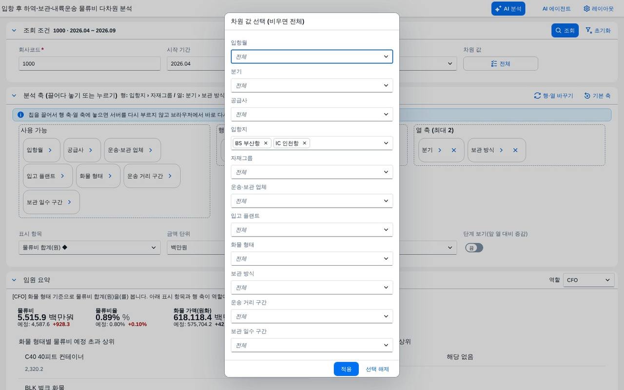 입항지 두 곳을 고른 상태 입항지 두 곳을 고른 상태