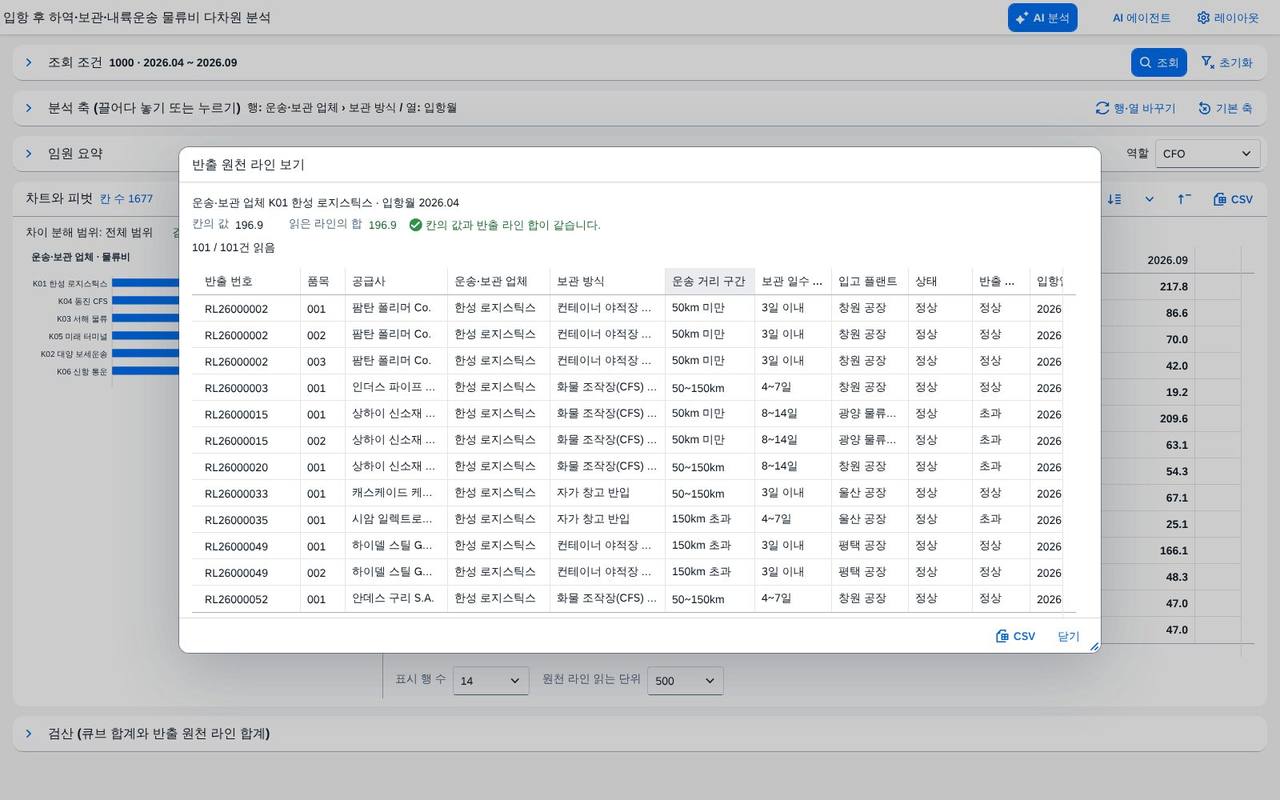 칸을 누르면 원천 문서 라인이 열립니다 칸을 누르면 원천 문서 라인이 열립니다