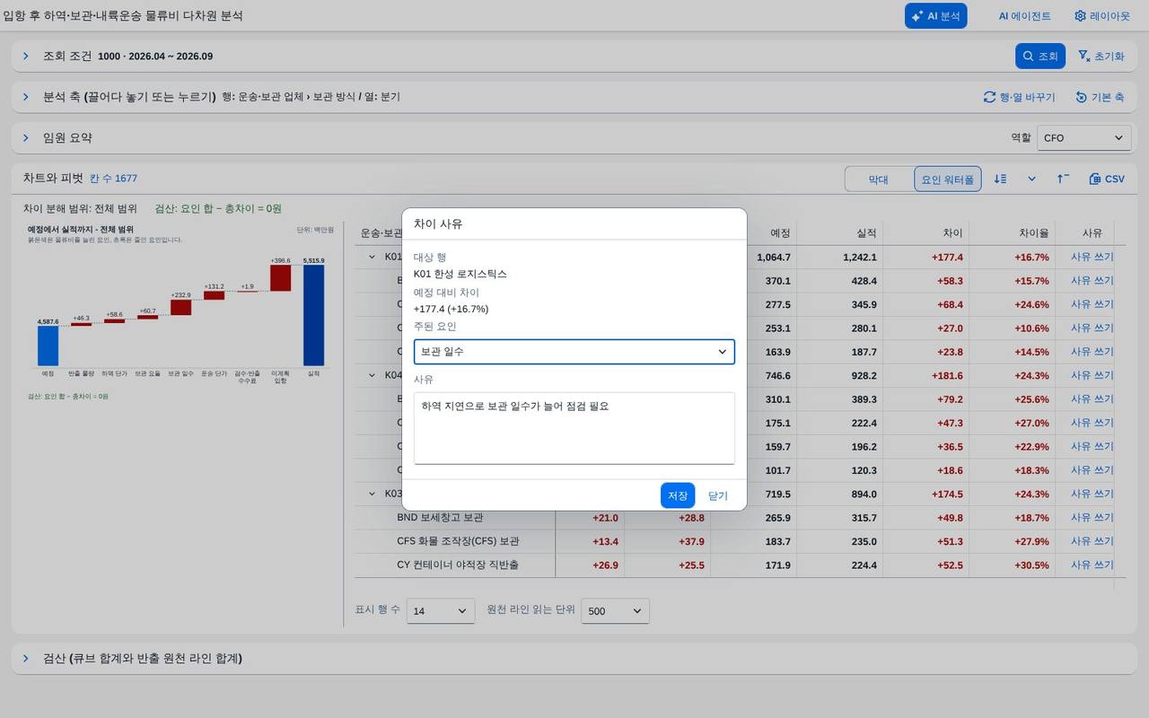 변동 사유 입력 변동 사유 입력