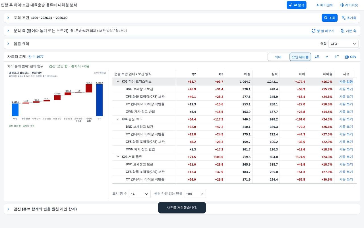 사유가 적힌 행 사유가 적힌 행