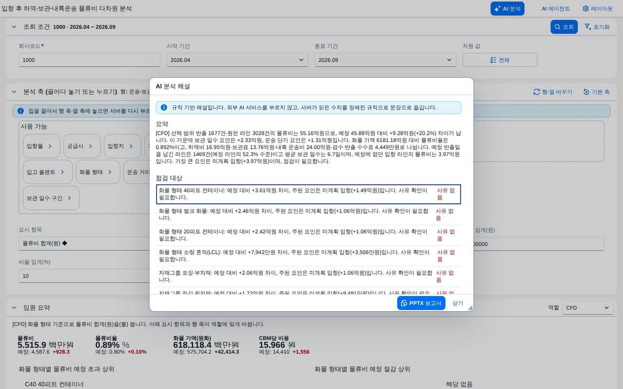 AI 분석 — 요약과 점검 대상 AI 분석 — 요약과 점검 대상