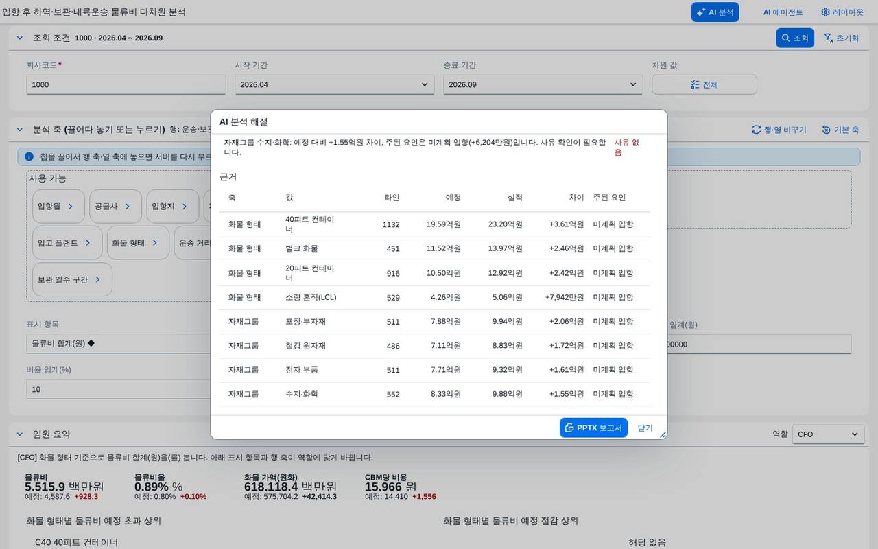 해설에 쓴 근거 표 해설에 쓴 근거 표