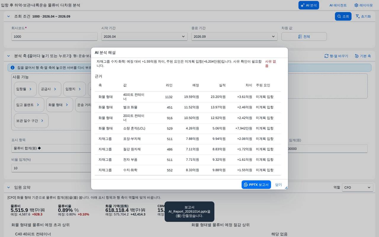 PPTX 보고서 내려받기 PPTX 보고서 내려받기
