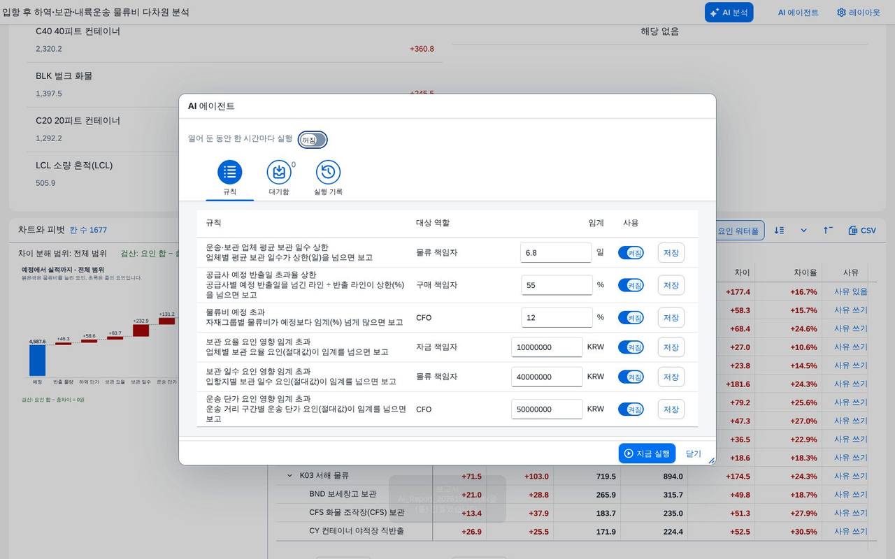 에이전트 — 감시 규칙 에이전트 — 감시 규칙