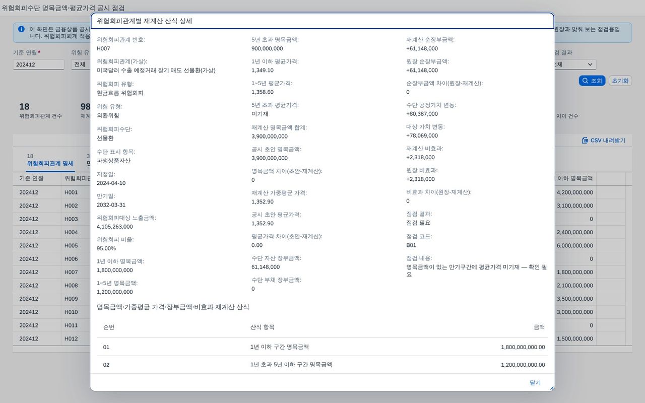 행을 누르면 산식 상세