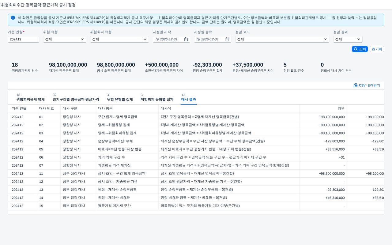 정합성 대사와 장부 점검 대사