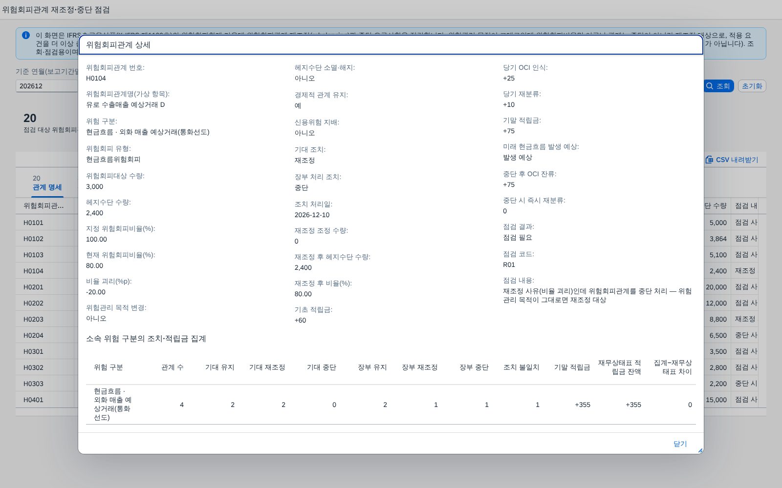 행 클릭 — 위험회피관계 상세
