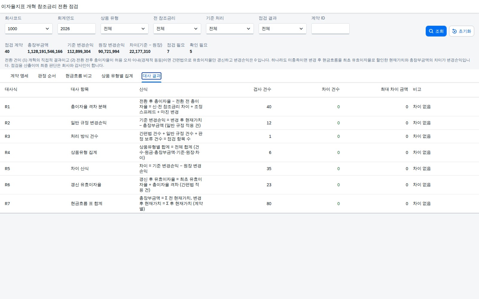 대사 결과 탭