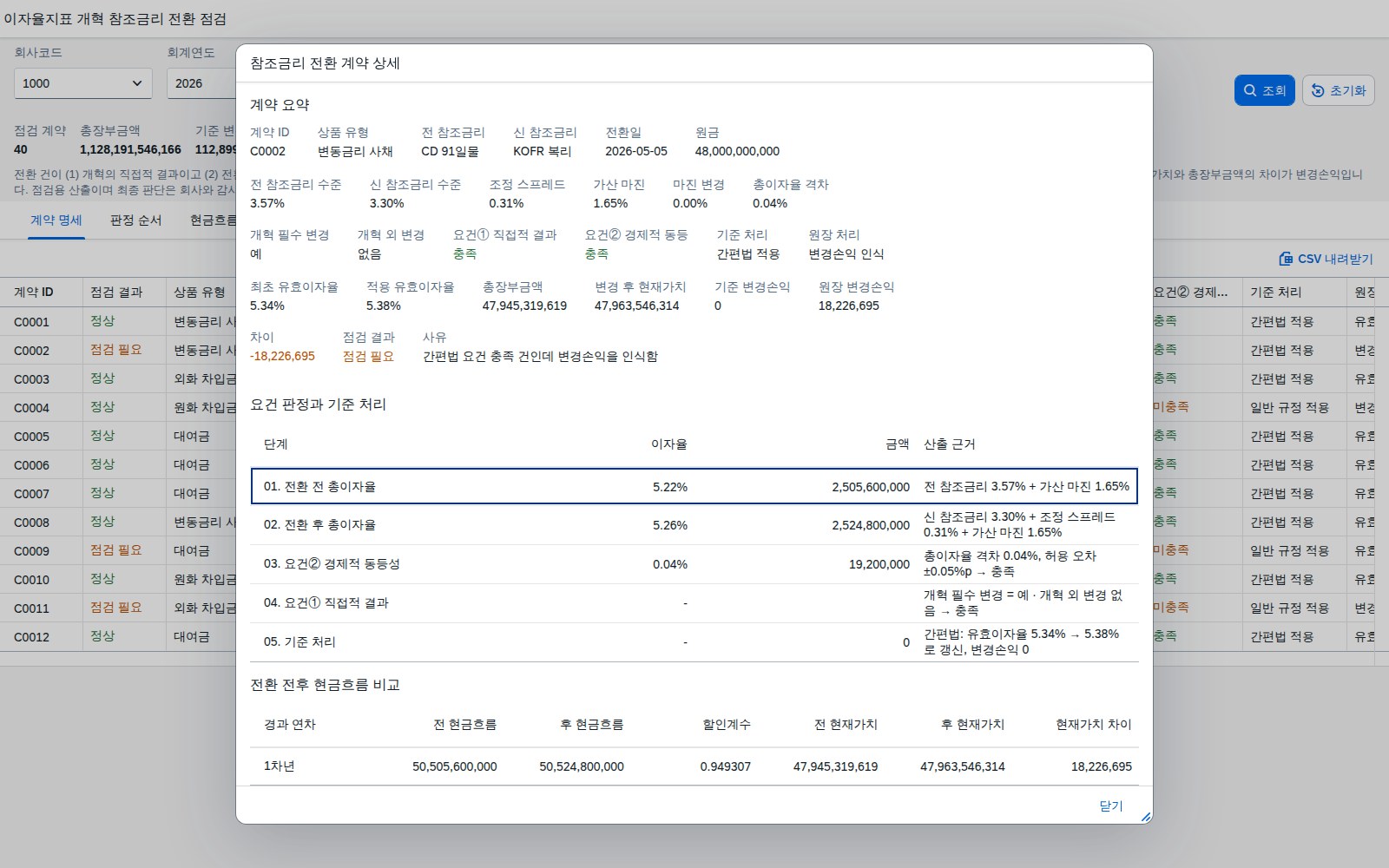 계약 상세 다이얼로그