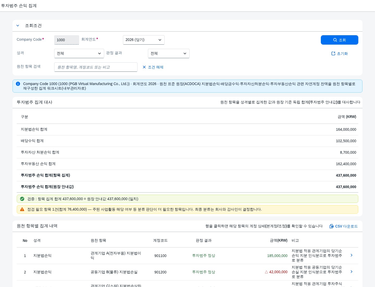 SAP 투자범주 손익 집계 — IFRS 18, 지분법·배당·처분·투자부동산 손익을 한곳에 모아본다 화면