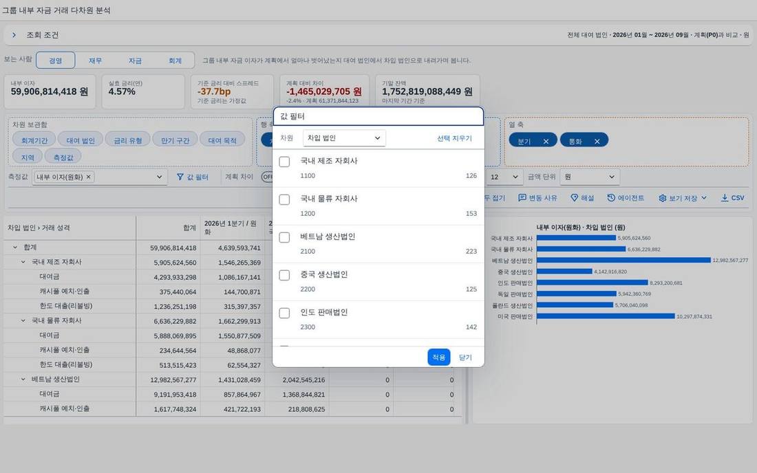 값 필터 창 값 필터 창