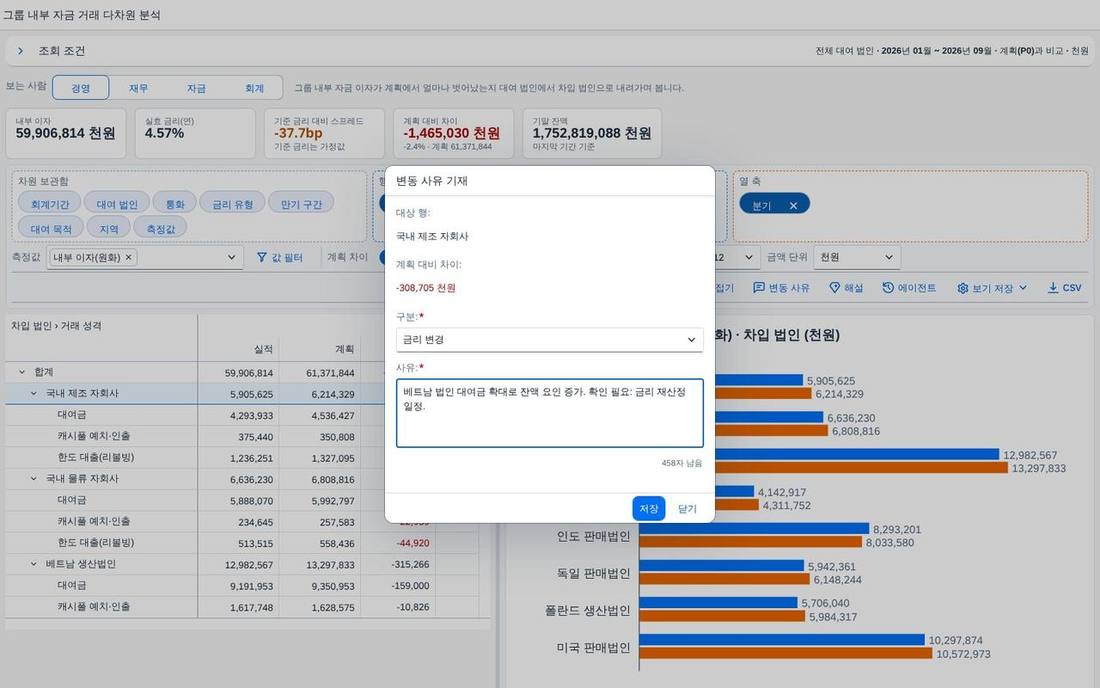 변동 사유 입력 창 변동 사유 입력 창