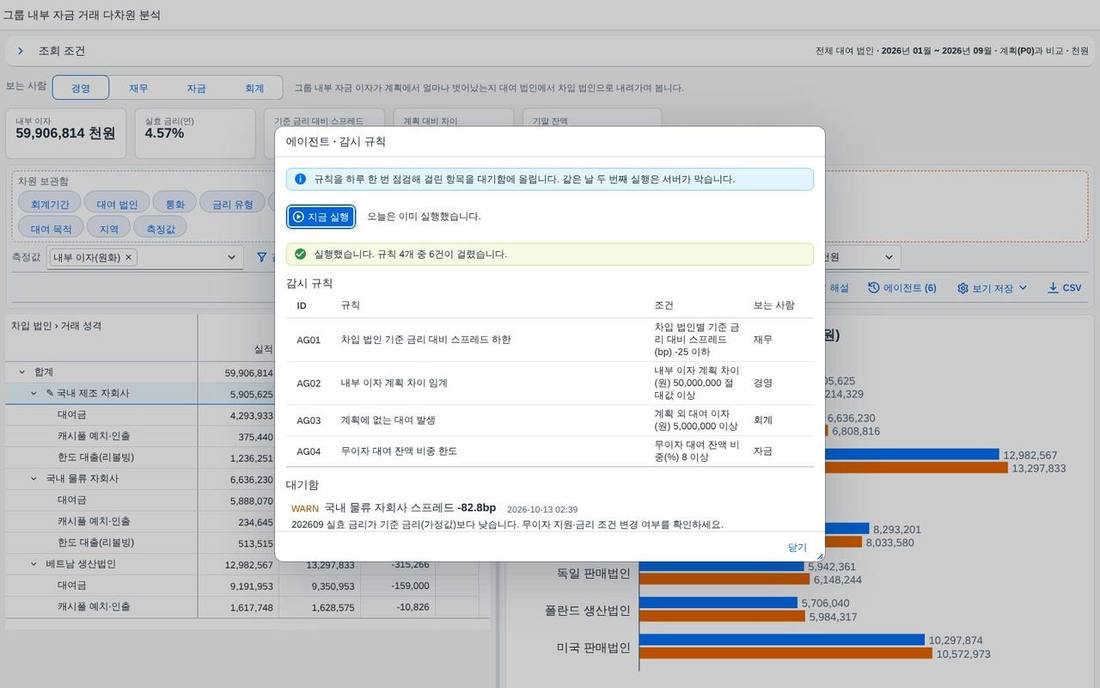 첫 실행 결과 첫 실행 결과