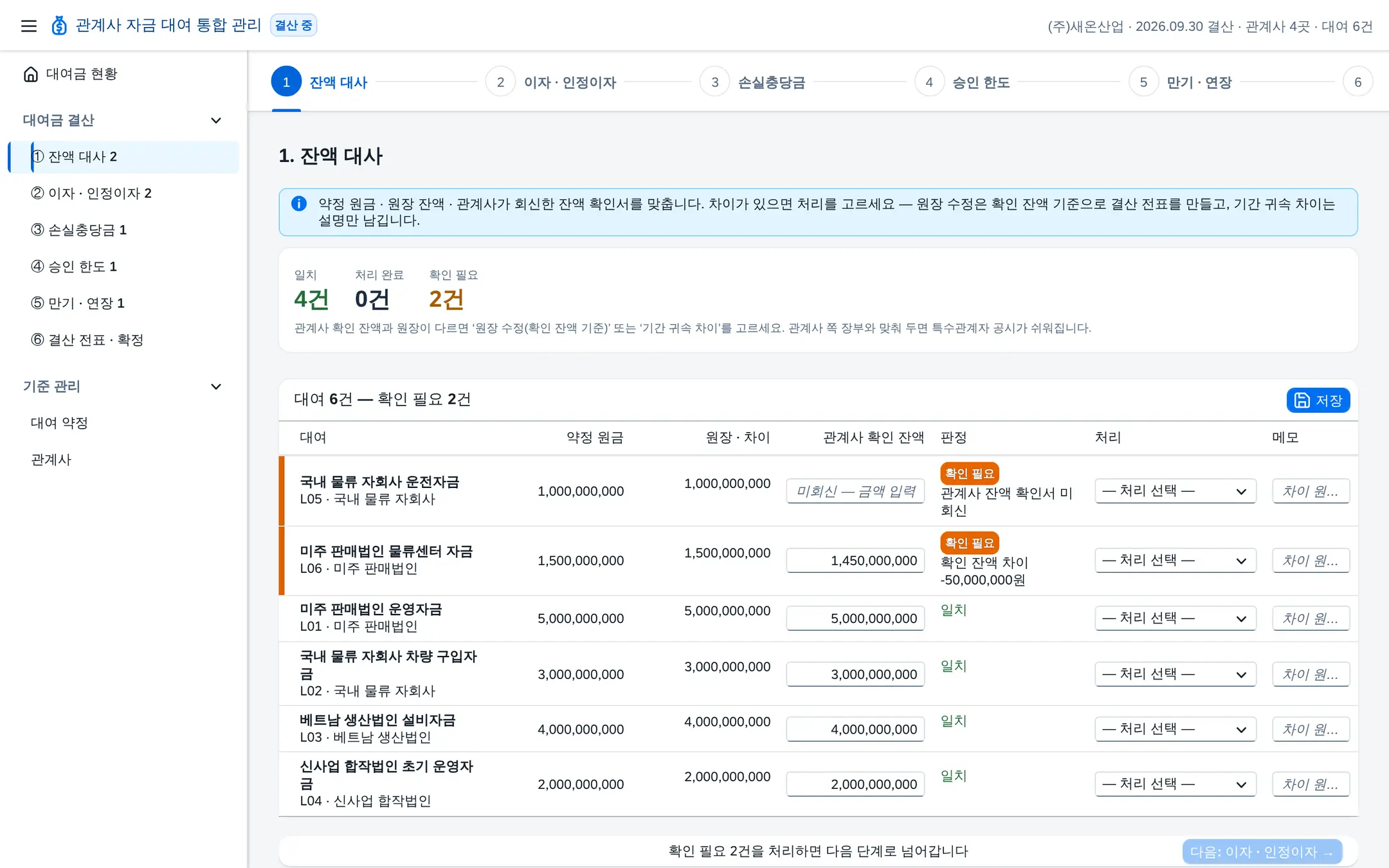 단계 ① 잔액 대사