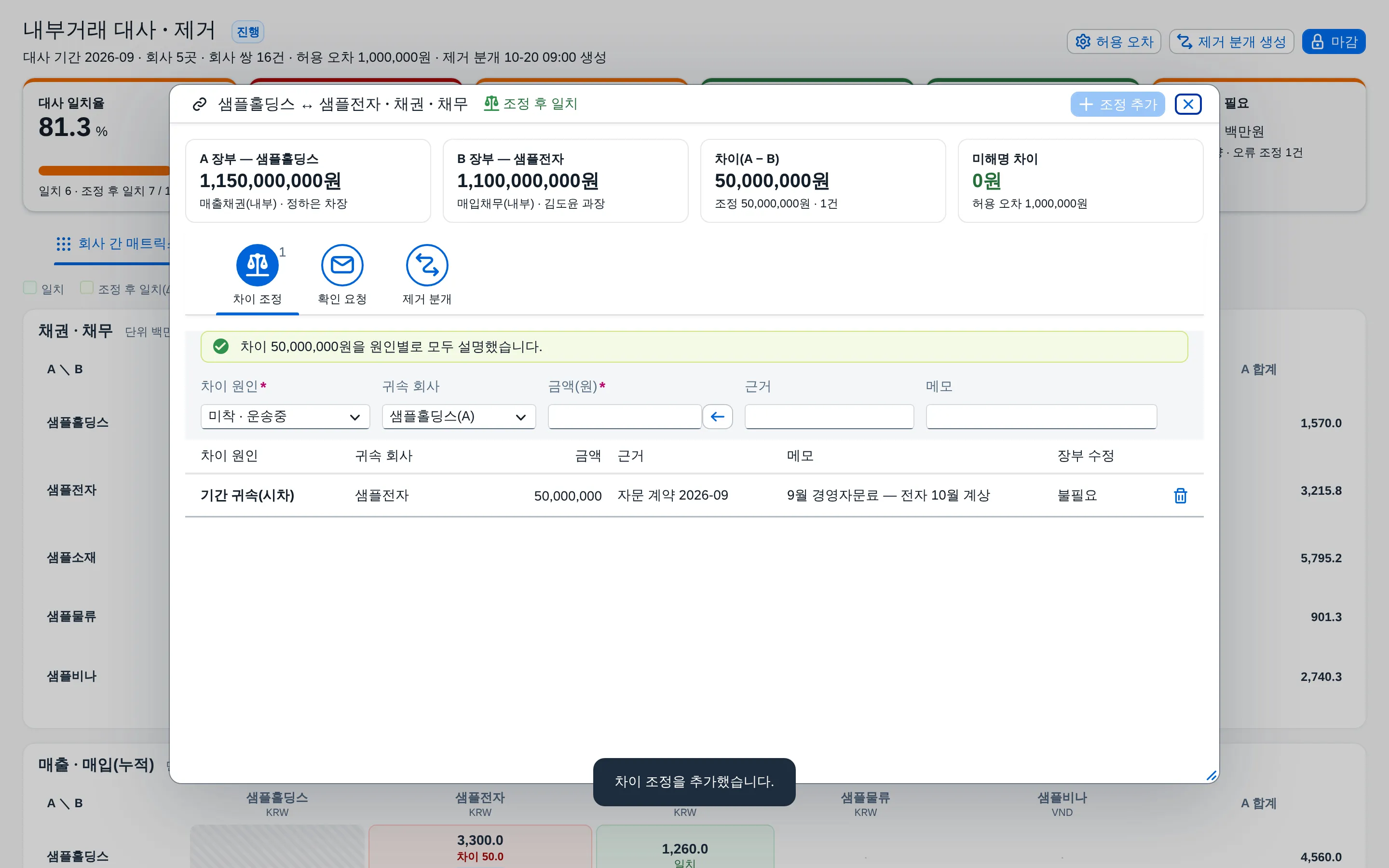 조정 후 일치