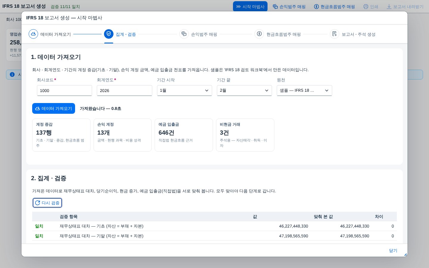 검증 11개