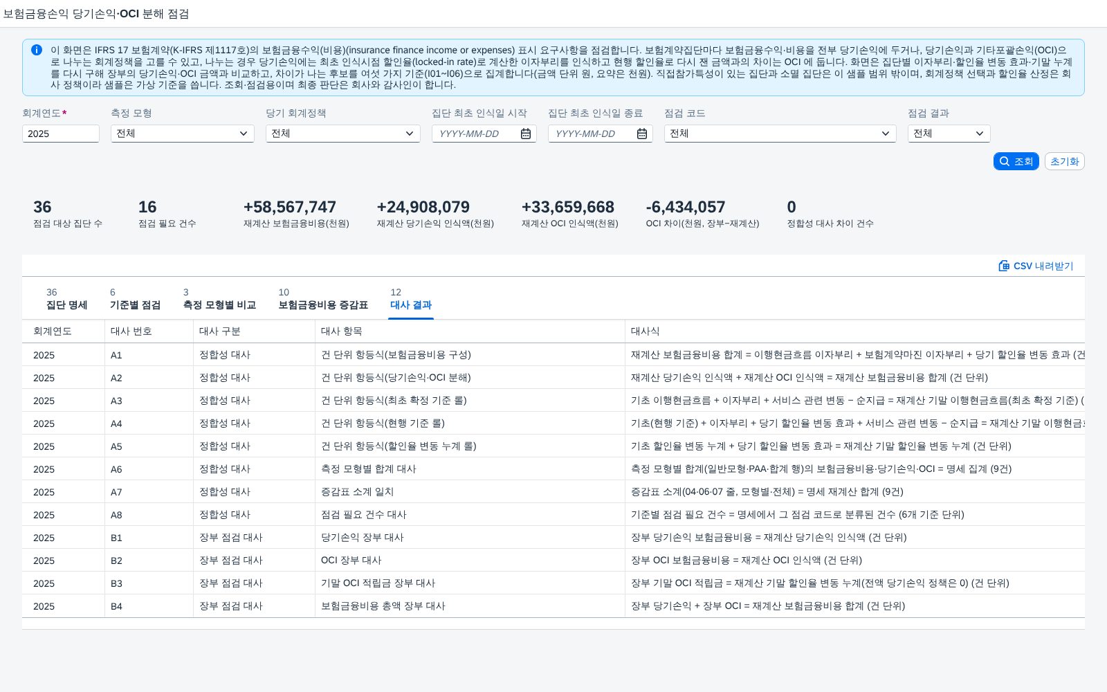 대사 결과 대사 결과