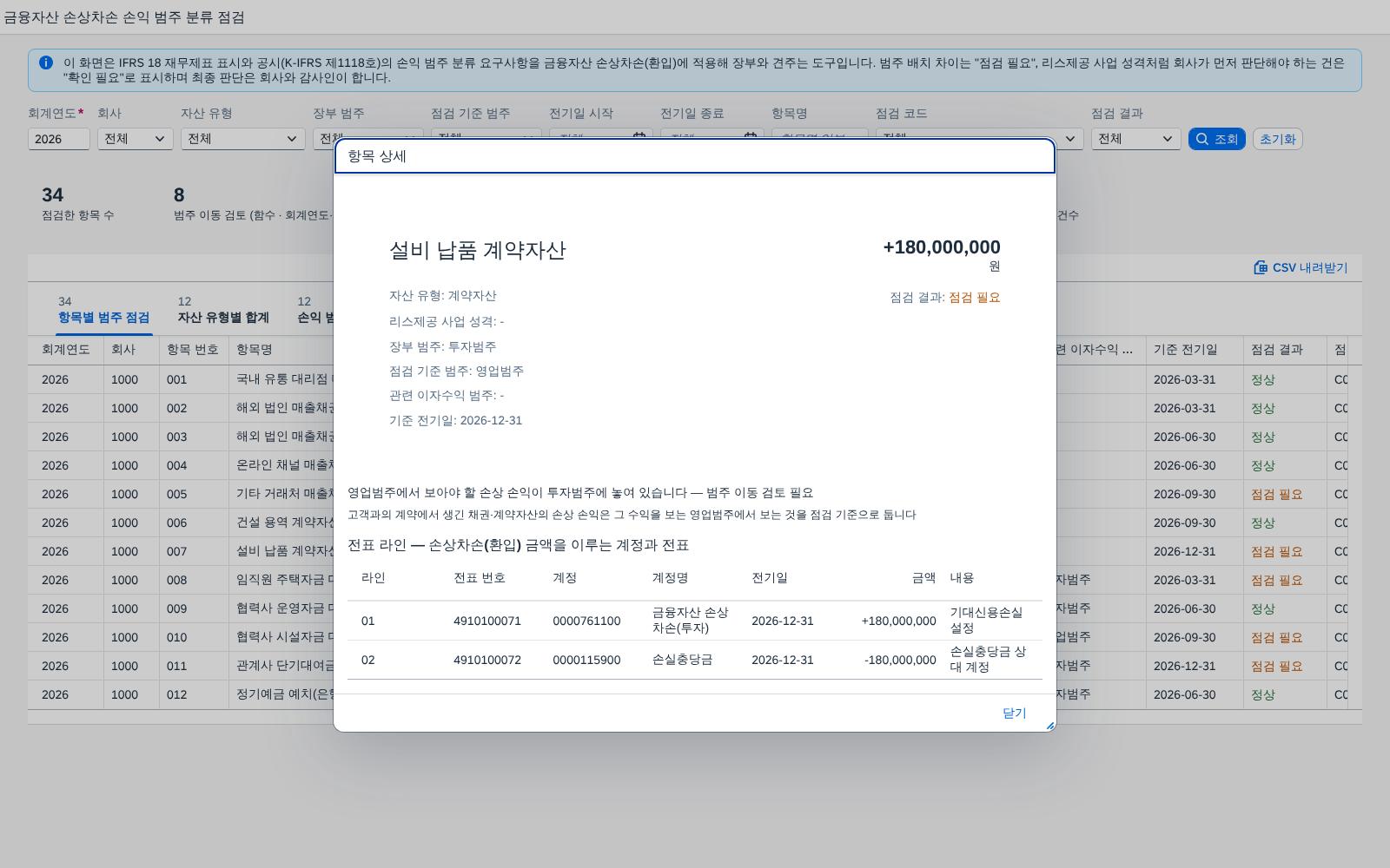 항목 상세 — 점검 기준의 근거와 전표 라인