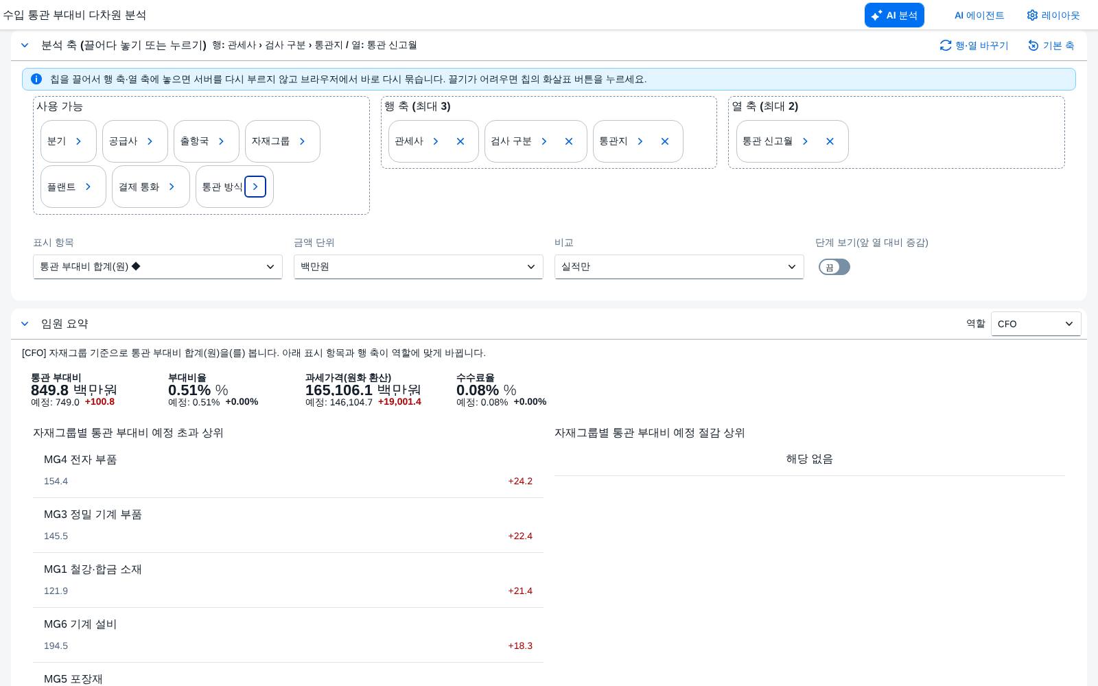 축을 옮긴 뒤 축을 옮긴 뒤