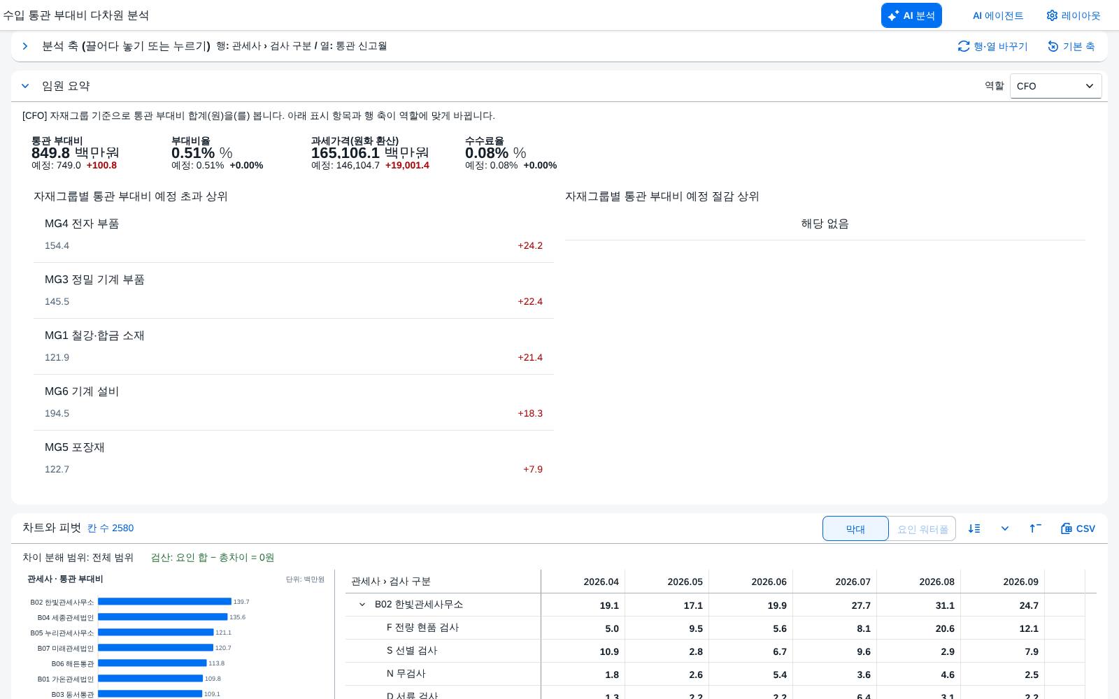 머리 영역을 접은 화면 머리 영역을 접은 화면