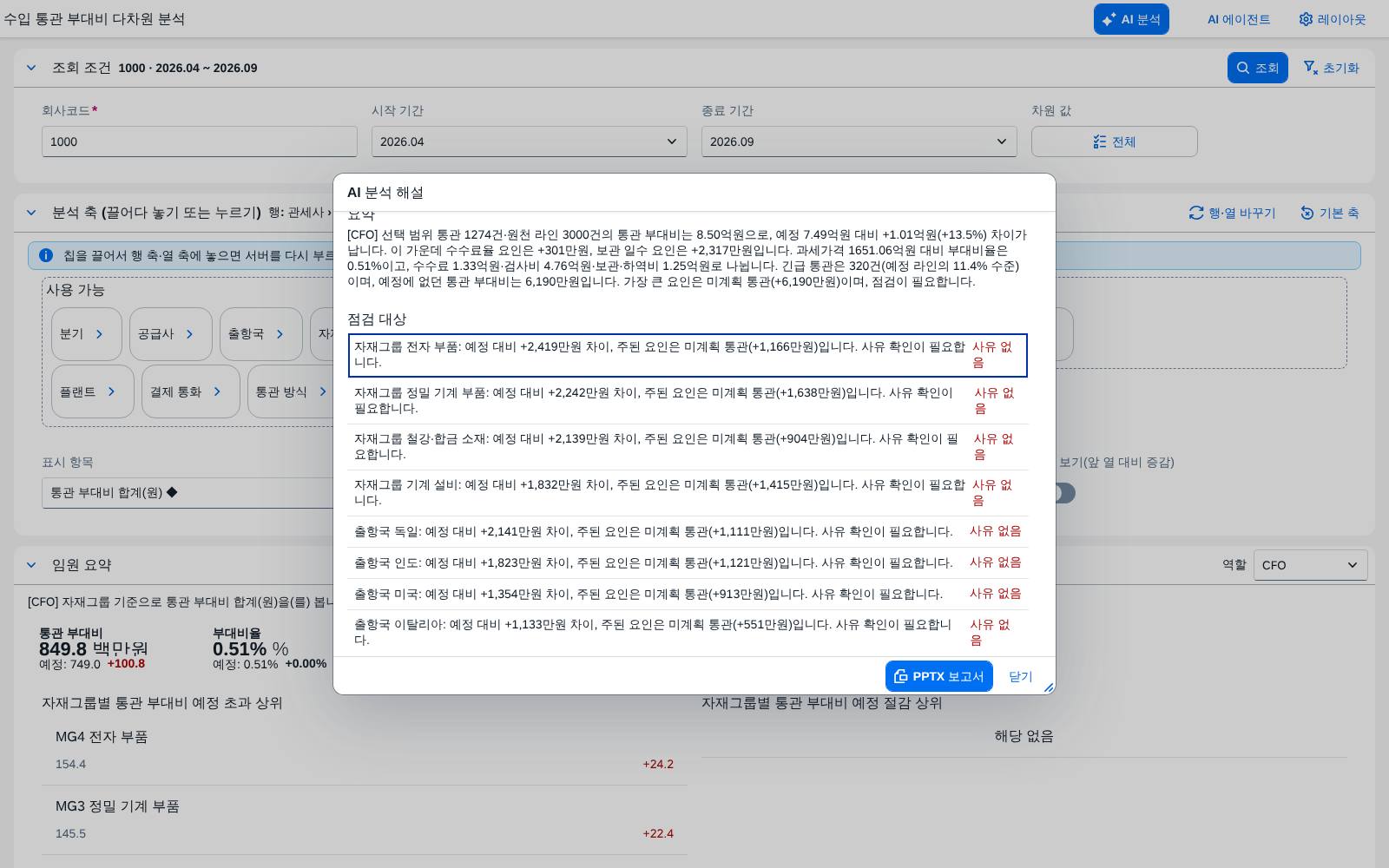 AI 분석 AI 분석