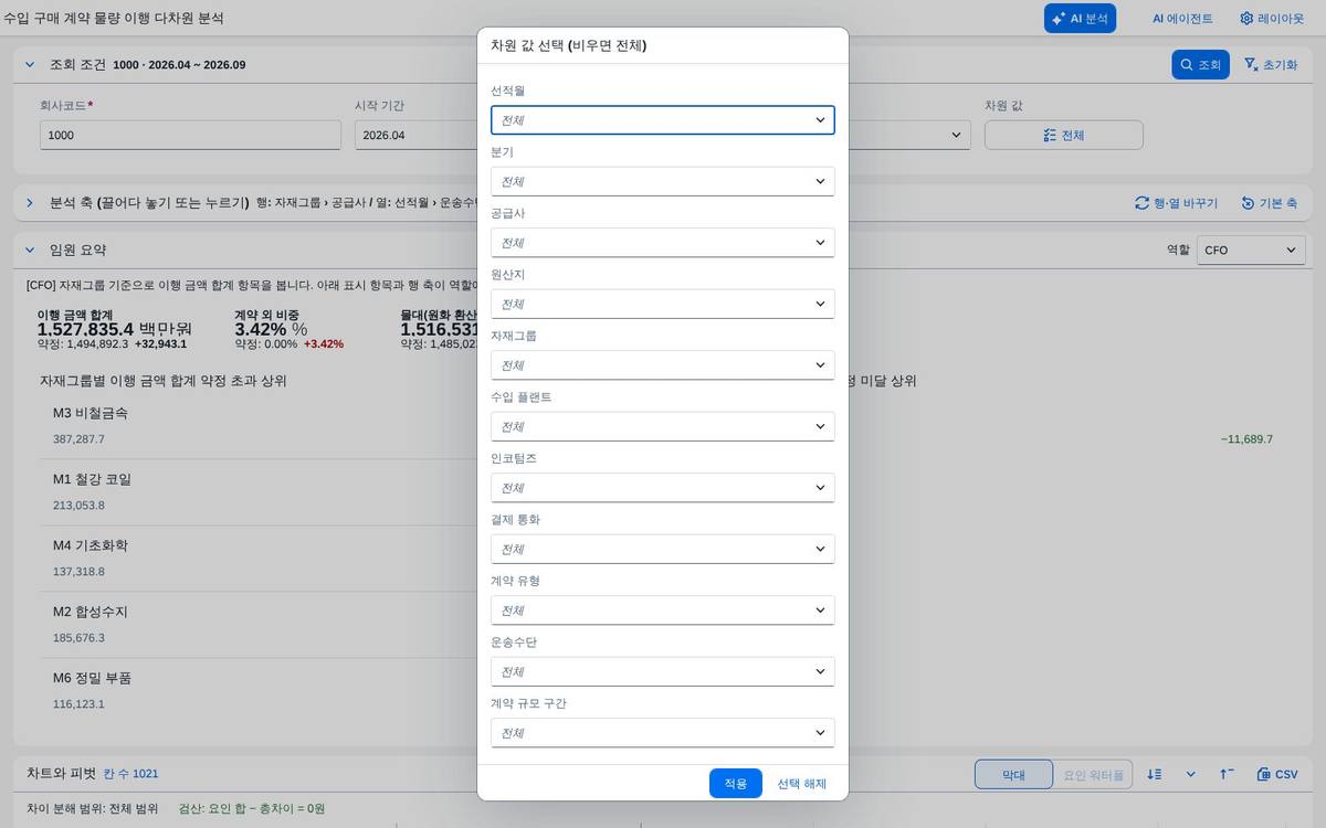 차원 값 다중 선택 — 창 차원 값 다중 선택 — 창