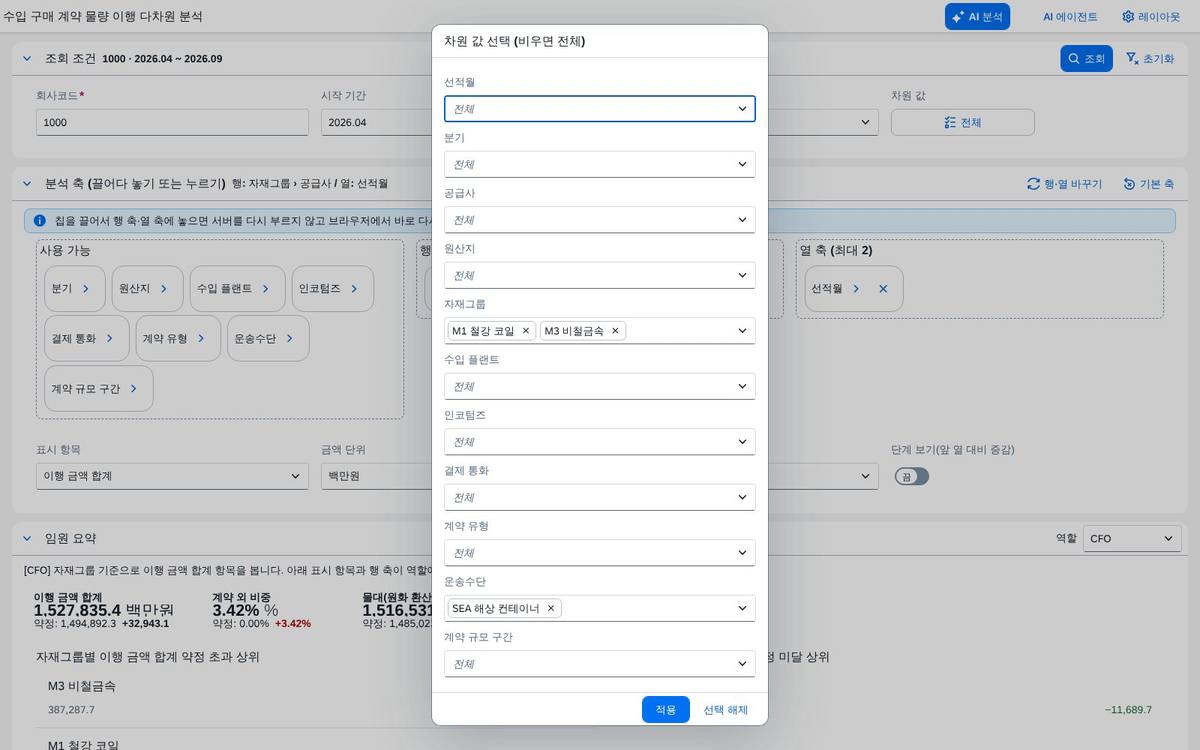 차원 값 다중 선택 — 선택 후 차원 값 다중 선택 — 선택 후