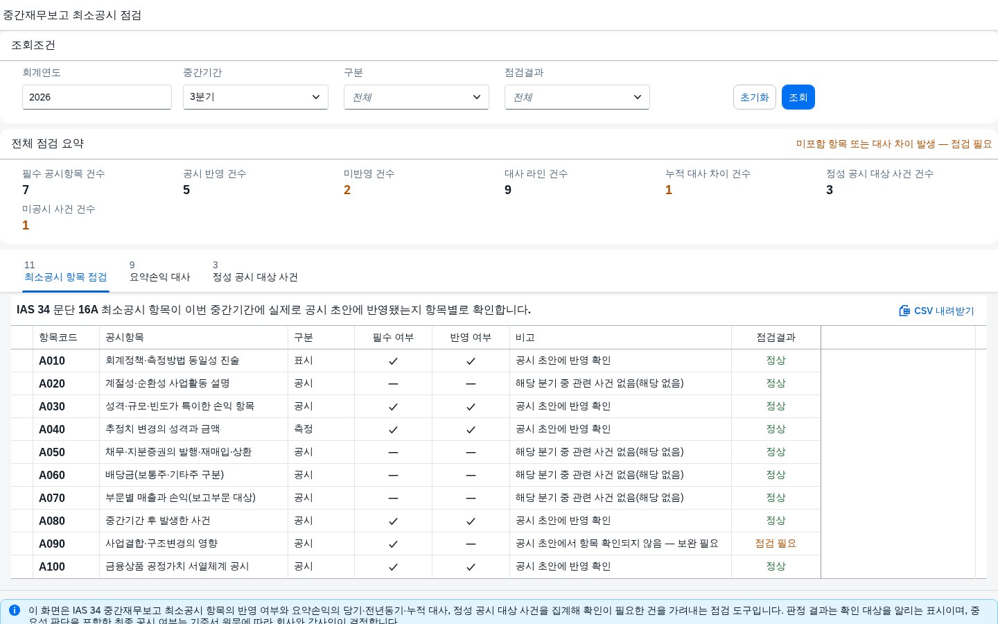 중간재무보고 최소공시 점검 메인화면 — 조회조건과 전체 점검 요약